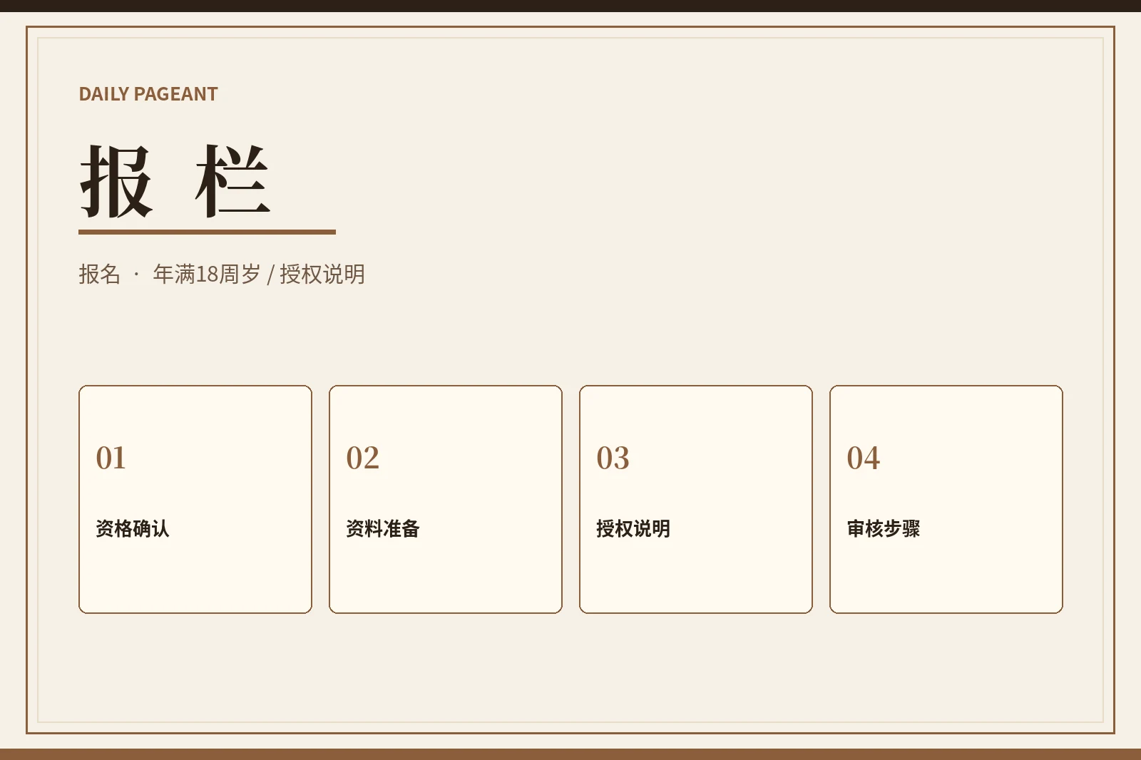 参赛报名指南